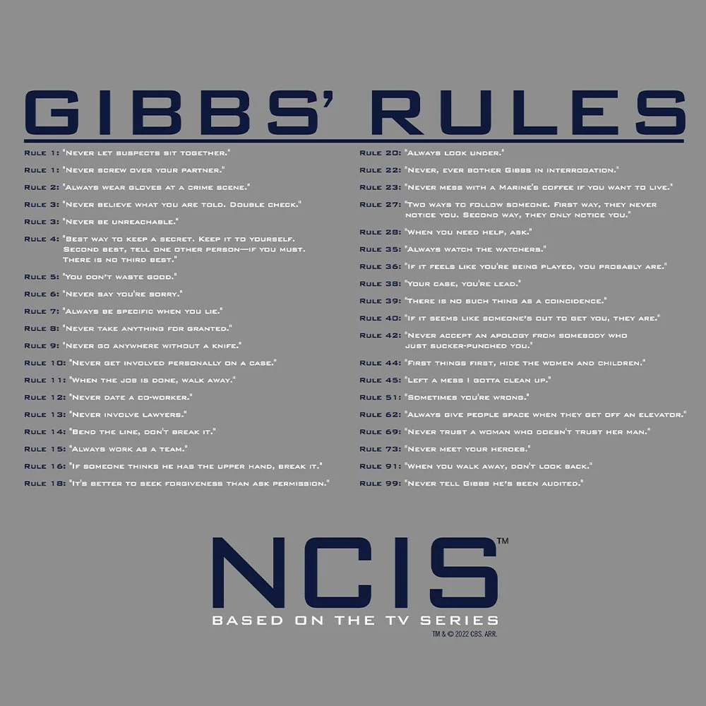 NCIS Gibbs Rules Mouse Pad - Image 2